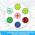 Arti logo atau simbol pada obat beserta penjelasannya
