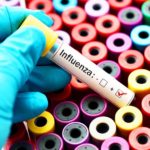 Sejarah Singkat Tentang Virus Influenza (Flu)